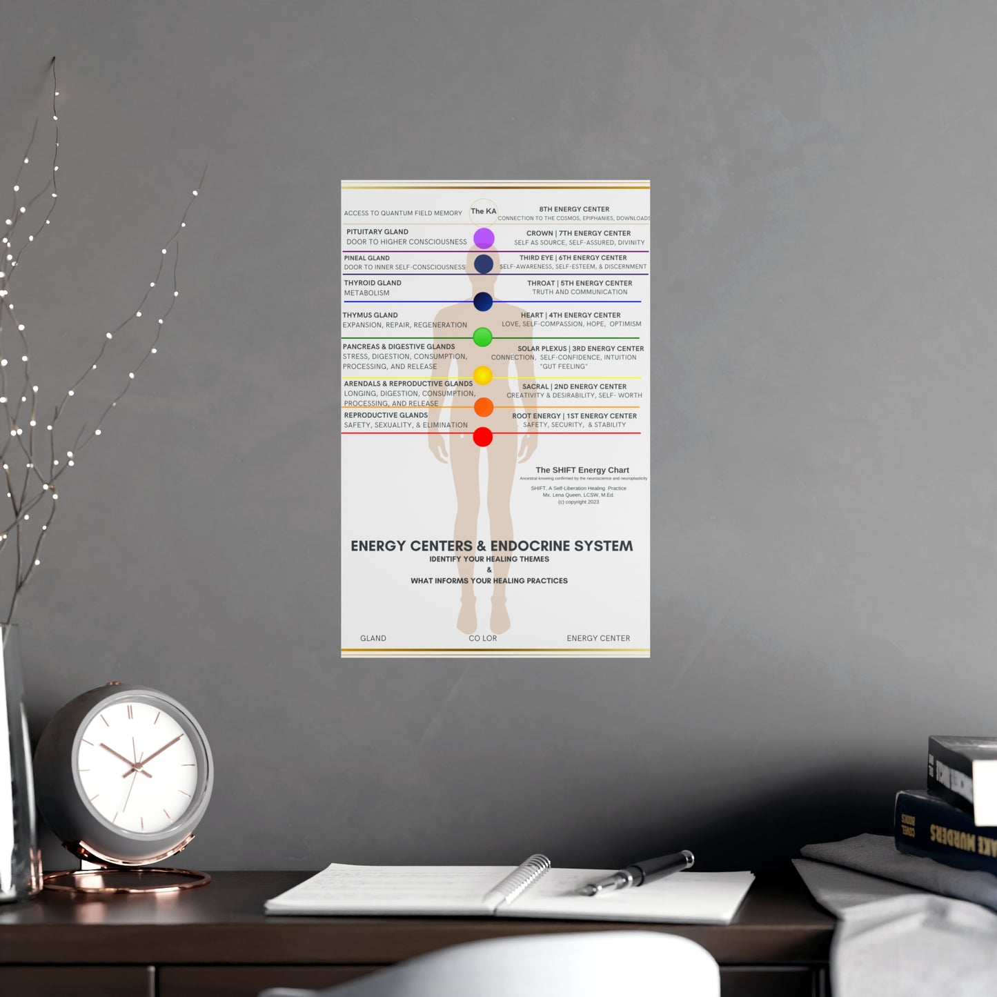 SHIFT Energy Chart Matte Poster